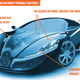 Illustration for article titled Why The Bugatti Veyron Successor Should Use Transparent Aluminum